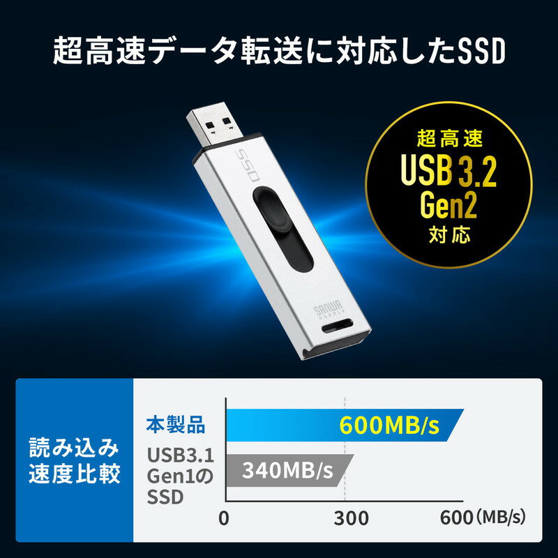 スティック型SSD 外付け USB3.2 Gen2 2TB シルバー