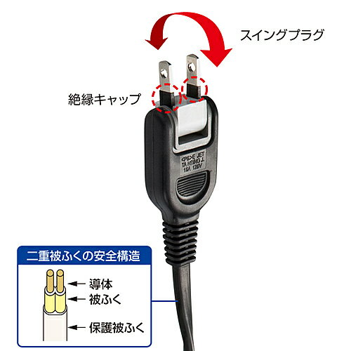 サンワサプライ ACアダプタ専用電源延長コード(3分岐・2P・3個口・ブラック) TAP-EX3BKN(1コ入)