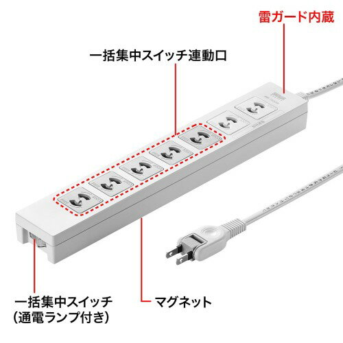 サンワサプライ 電源タップ(2P・7個口・5m) TAP-F27-5K(1コ入)