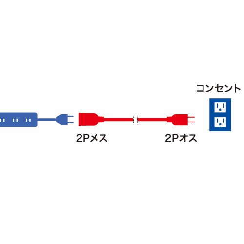 サンワサプライ 電源延長コード 1m TAP-EX2101