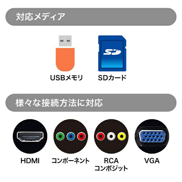 楽天市場】サンワサプライ SANWA SUPPLY メディアプレーヤー MED