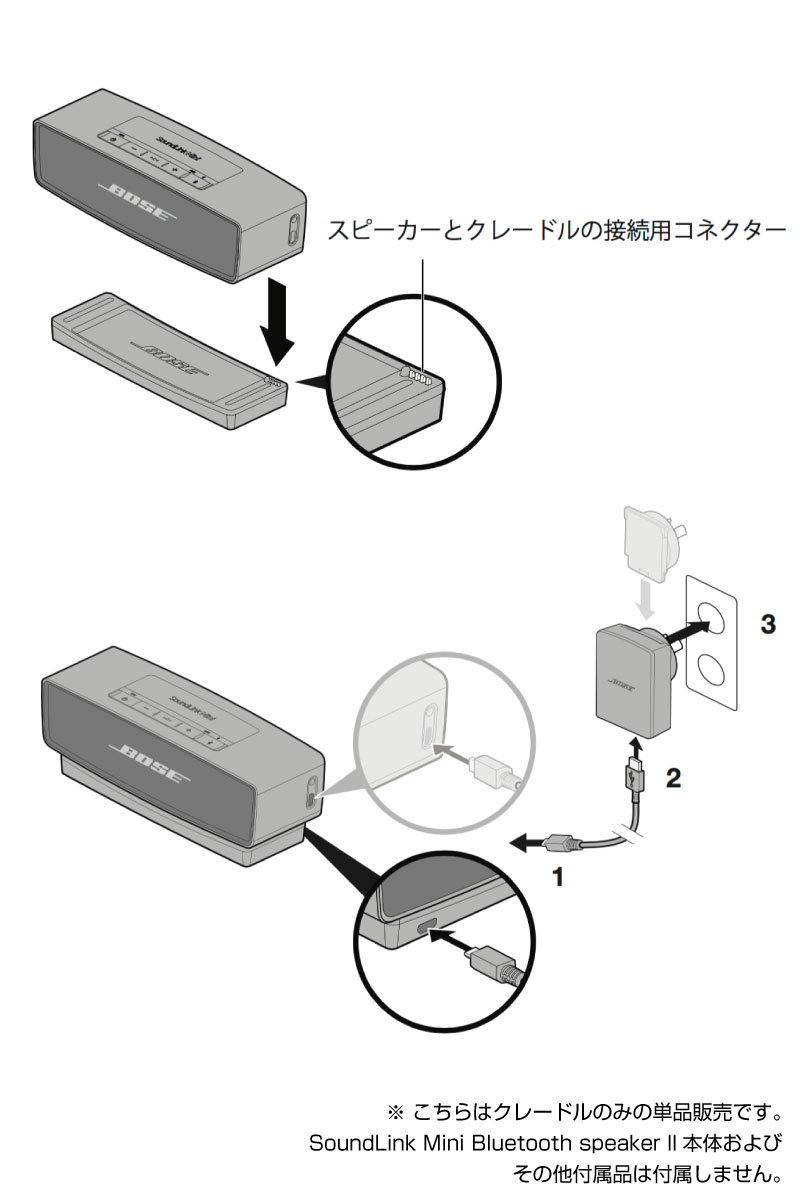 楽天市場】ボーズ(同) BOSE SoundLink Mini Bluetooth speaker