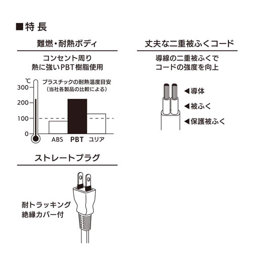 OHM 延長コード 1個口 3m ストレートプラグ ホワイト HS-T13EDLP22