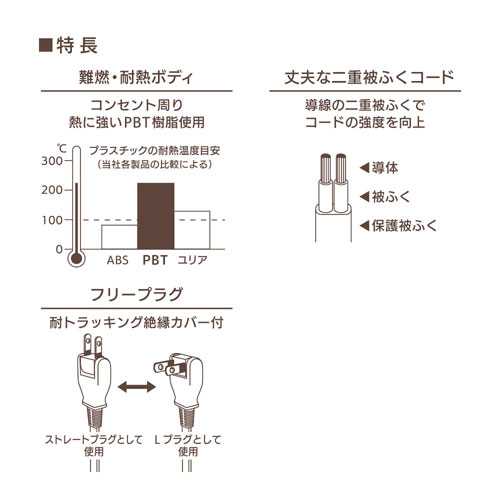 OHM 延長コード3m フリープラグ ホワイト HS-T13SP22