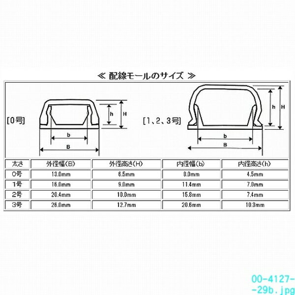 楽天市場 オーム電機 Ohm オーム電機 テープ付きモール 2号 チョコ 1m 00 4128 価格比較 商品価格ナビ