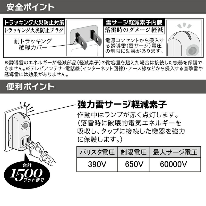 強力雷ガードタップ 1個口 白 HS-TM1MK3PBT-W(1個)