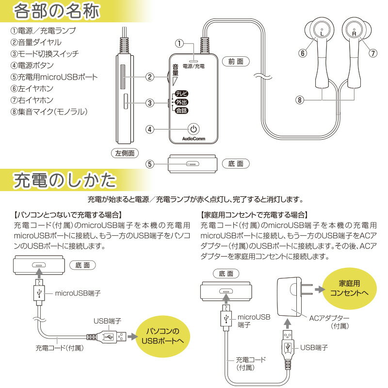 OHM AudioComm 集音器 充電式 MHA-003Z - 補聴器本体