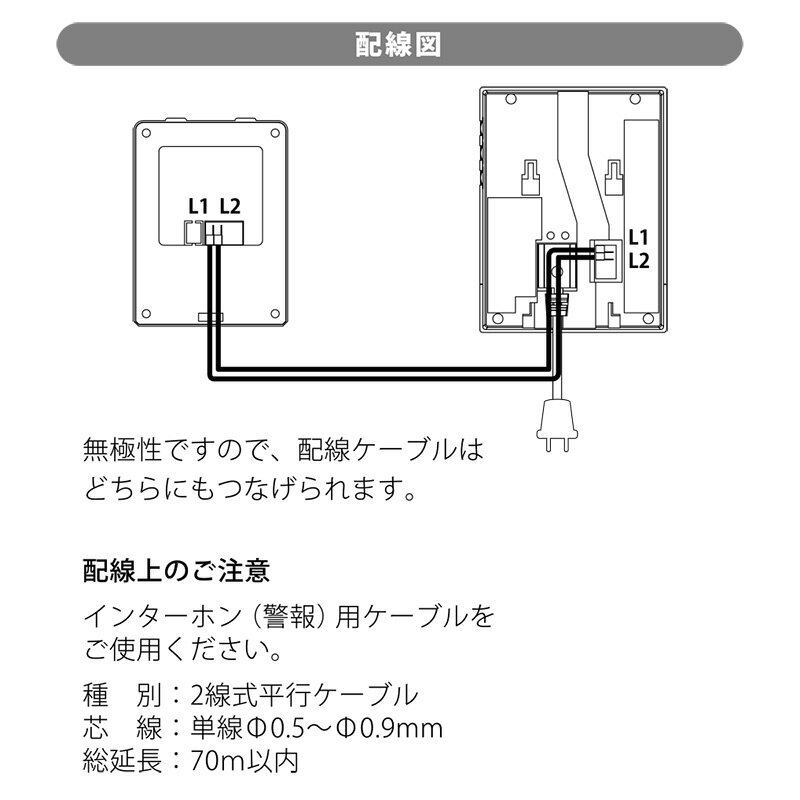 楽天市場】オーム電機 monbanEYE カラーテレビドアホン TJ-107(1個) | 価格比較 - 商品価格ナビ