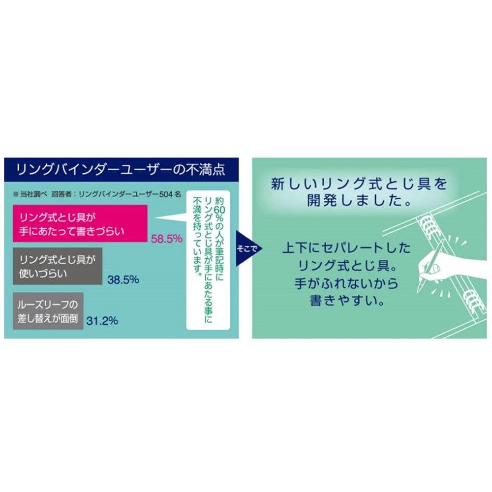 楽天市場 キングジム バインダーノート テフレーヌ ワイド 青 478tte 1冊入 価格比較 商品価格ナビ