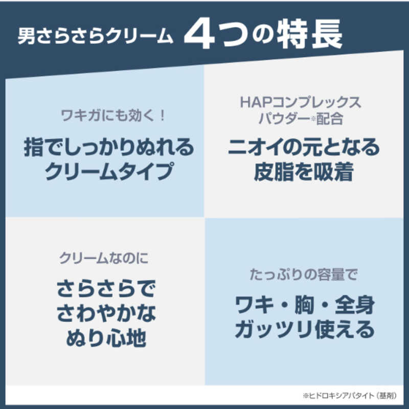 デオナチュレ 男さらさらクリーム 45g