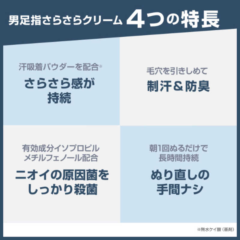 デオナチュレ 男足指さらさらクリーム 30g
