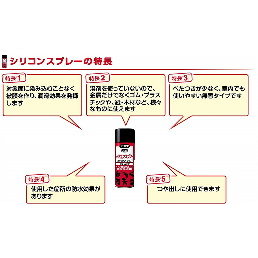 楽天市場 呉工業 クレ Crc シリコンスプレー 4ml 価格比較 商品価格ナビ