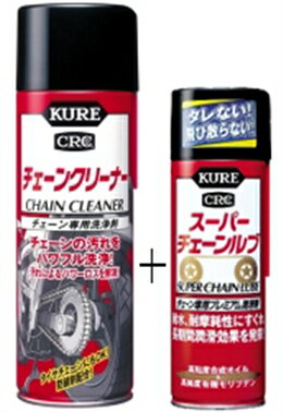 楽天市場】呉工業 KURE｜呉工業 3025 スーパーチェーンルブ 70ML | 価格比較 - 商品価格ナビ