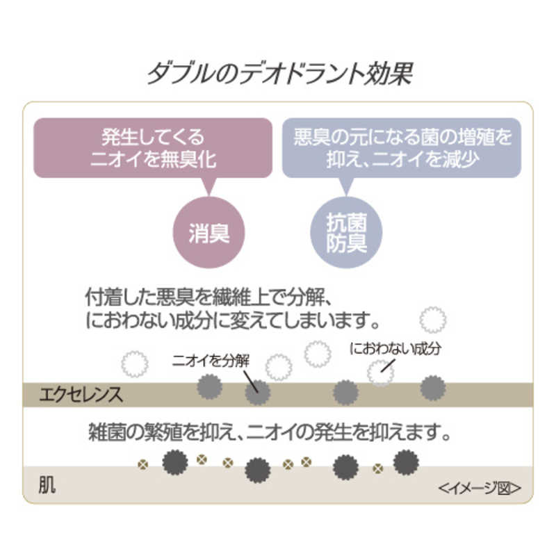 エクセレンス DCY ヌーディベージュ L(1足)