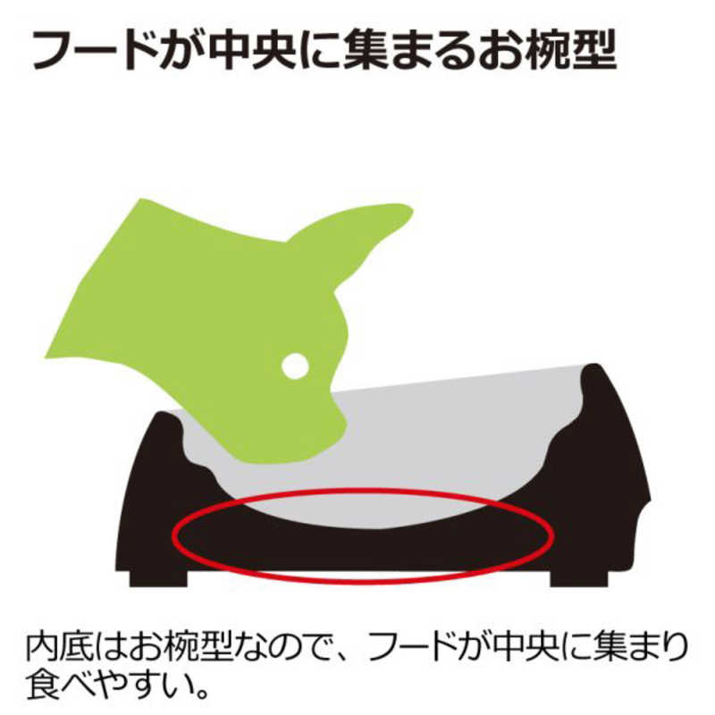 リッチェル 食べやすい ドッグディッシュ S浅型 ホワイト(1コ入)