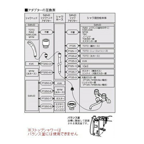 ストップシャワーヘッド PS3230-80XA-MW2