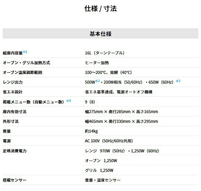 楽天市場】シャープ SHARP オーブンレンジ RE-M16A-W | 価格比較 - 商品価格ナビ