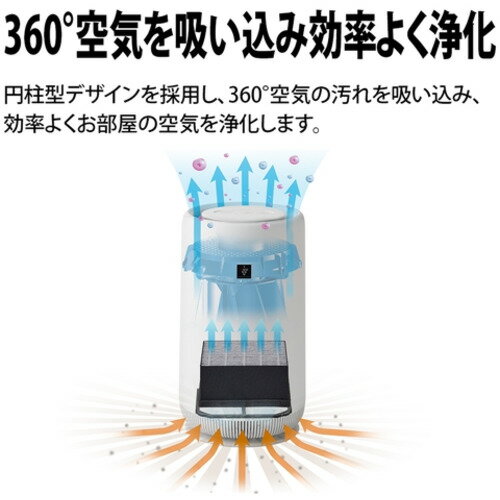 SHARP 空気清浄機 FU-NC01-W