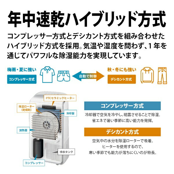 楽天市場】シャープ SHARP 衣類乾燥除湿機 CV-NH140-W | 価格比較 - 商品価格ナビ