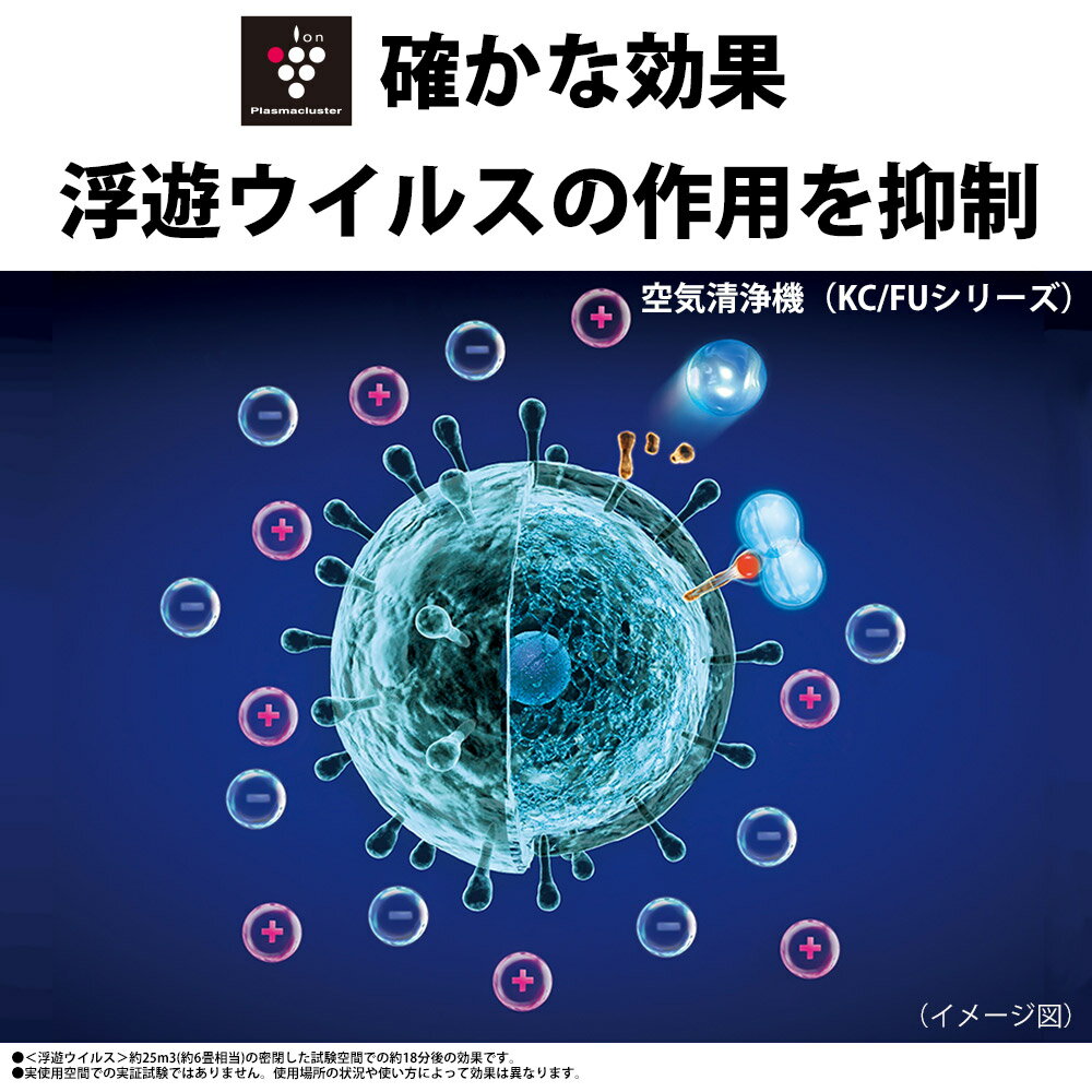 楽天市場】シャープ SHARP 空気清浄機 FU-PK50-B | 価格比較 - 商品