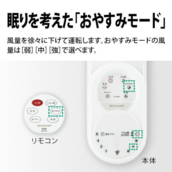 楽天市場】シャープ SHARP 壁掛け扇風機 PJ-P3AK-W | 価格比較