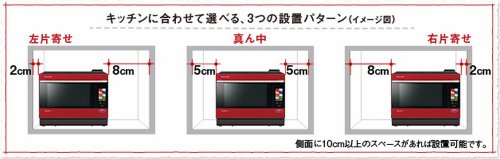 楽天市場】シャープ SHARP オーブンレンジ AX-SP1-R | 価格比較 - 商品