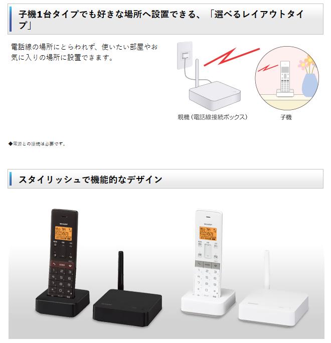 楽天市場】シャープ SHARP 電話機 JD-SF1CL-T | 価格比較 - 商品価格ナビ