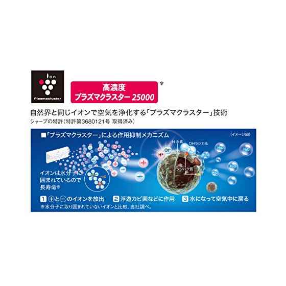 楽天市場】シャープ シャープ プラズマクラスター イオン発生機
