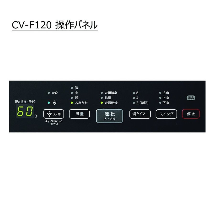 SHARP除湿機 CV-F120-W 楽天市場】sharp cv f120の通販