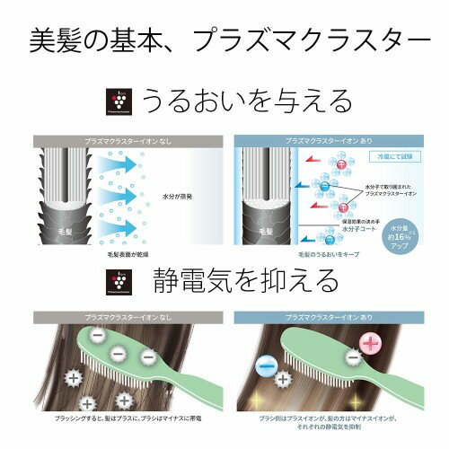 シャープ プラズマクラスター ドライヤー アンティークゴールド IB-GP9-N(1台)