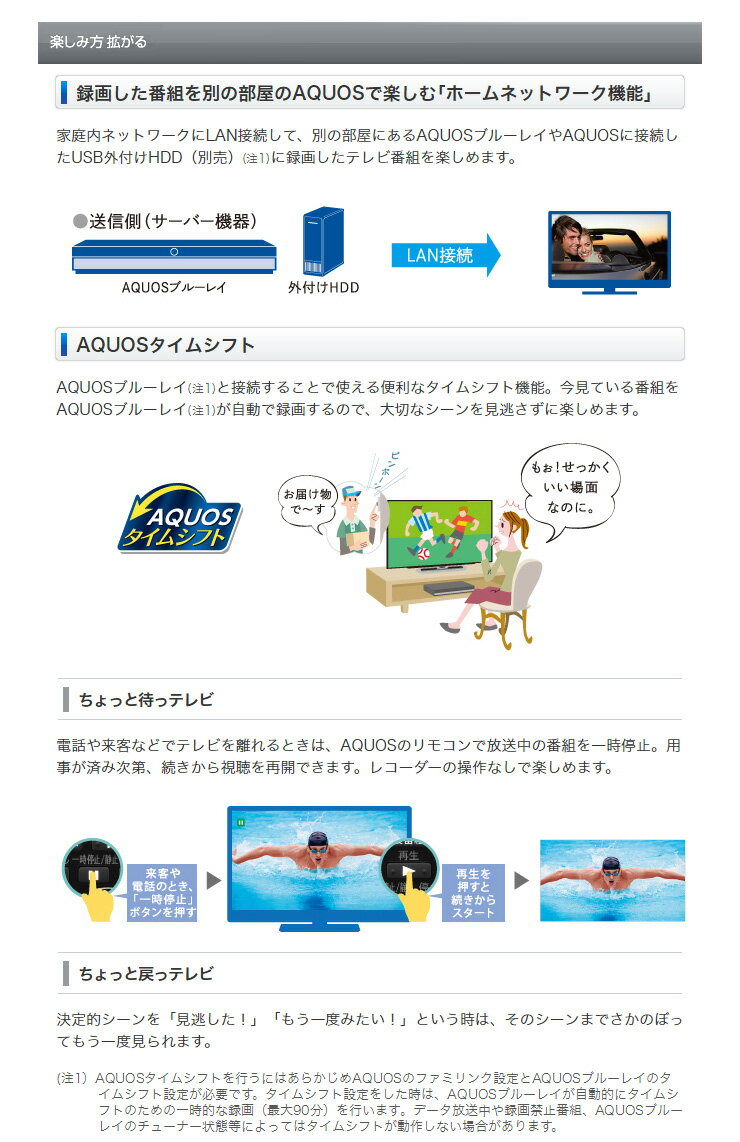 楽天市場 シャープ Sharp 液晶テレビ Aquos Ad 2t C22ad B 22 0インチ 価格比較 商品価格ナビ