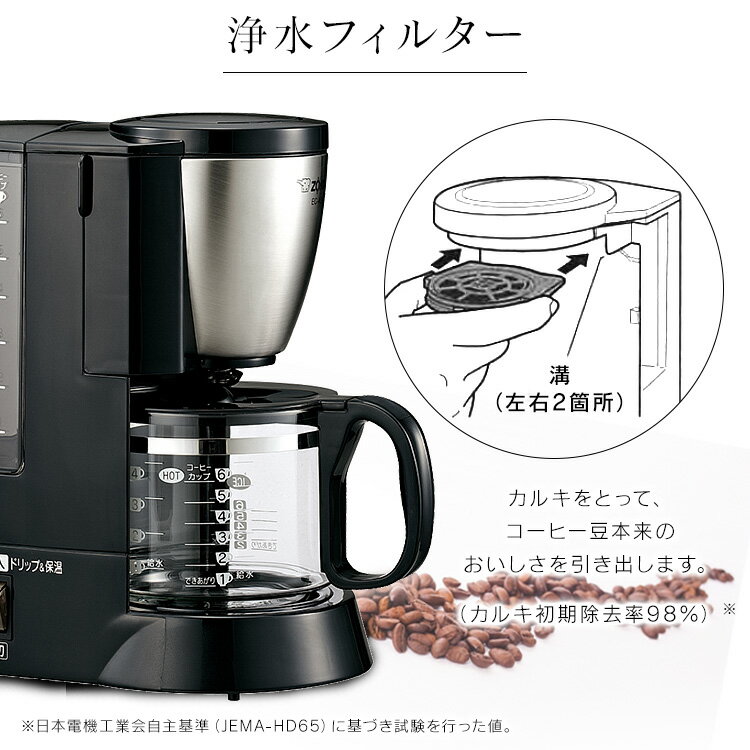 象印 コーヒーメーカー EC-AS60-XB ステンレスブラック(1セット)