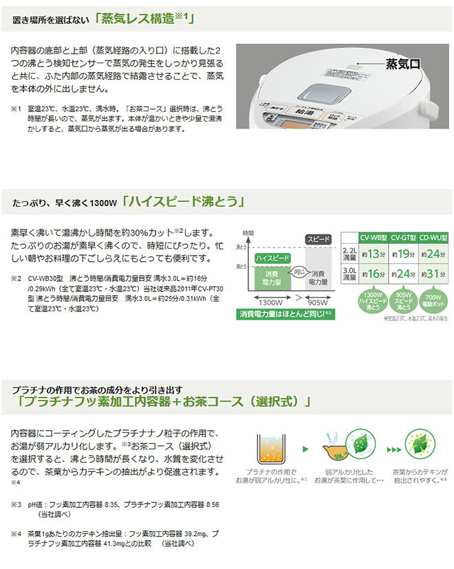 楽天市場 あす楽対応 在庫有 新品 未開封 象印 マイコン沸とうve電気まほうびん優湯生cv Wk40 Tz ブラウン 4 0l エイ ワン