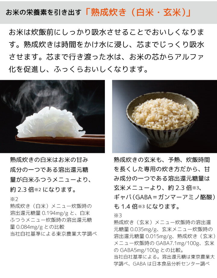 と*ん様 【美品】圧力IH炊飯ジャー NP-RM05 ホワイト 2021年製 楽天市場】象印マホービン ZOJIRUSHI 極め炊き 圧力IH炊飯ジャー