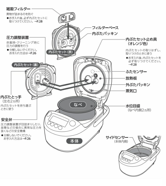 象印 圧力IH炊飯ジャー 5.5合炊き ダークブラウン NP-ZH10-TD(1台)
