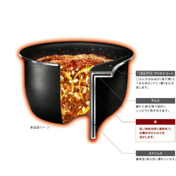 楽天市場】象印マホービン 象印 圧力IH炊飯ジャー 極め炊き 5．5