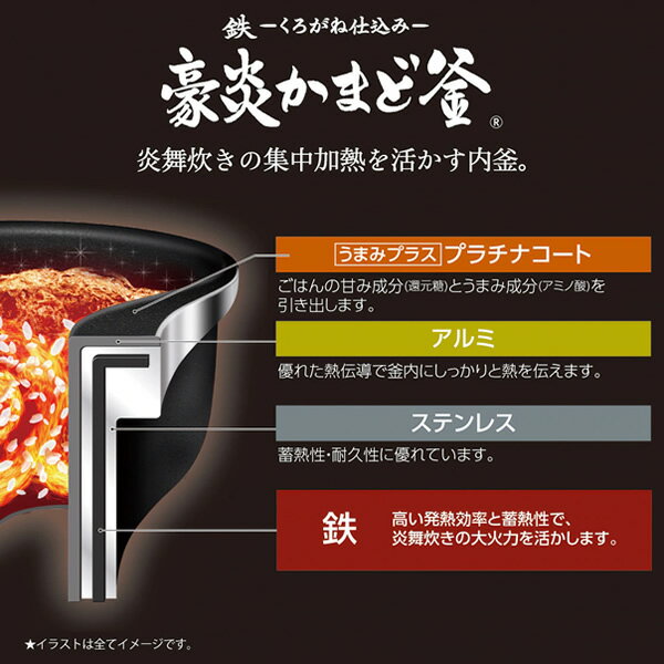 メーカー包装済 雪白家電 キッチン家電 炊飯器 Ihジャー炊飯器 5 5合炊き 炎舞炊き 圧力ih炊飯ジャー Nw La10 Wz 象印マホービン 象印 Zojirushi Ih 電磁調理器 Www Solidarite Numerique Fr