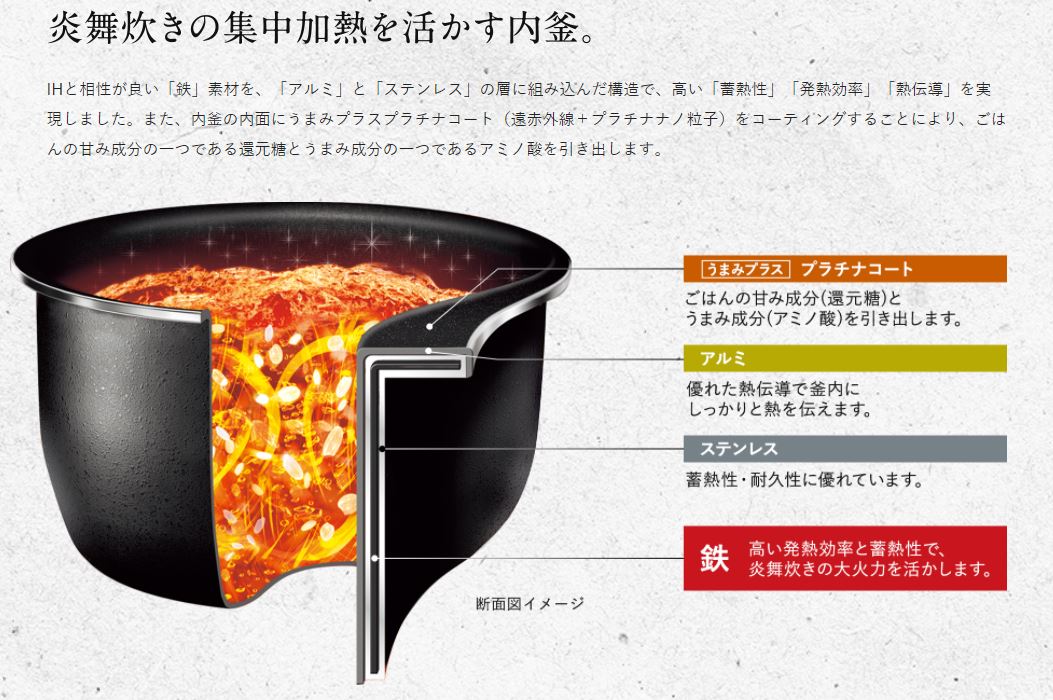 楽天市場】象印マホービン ZOJIRUSHI 圧力IH炊飯ジャー 炎舞炊き 5.5合