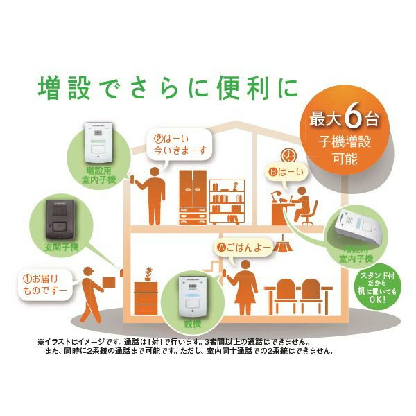 DXアンテナ ワイヤレスインターホン 親機&amp;玄関子機セット DWP10A1 9jupf8b ワイヤレスインターホン(親機・玄関子機セット) | 製品情報 | DX