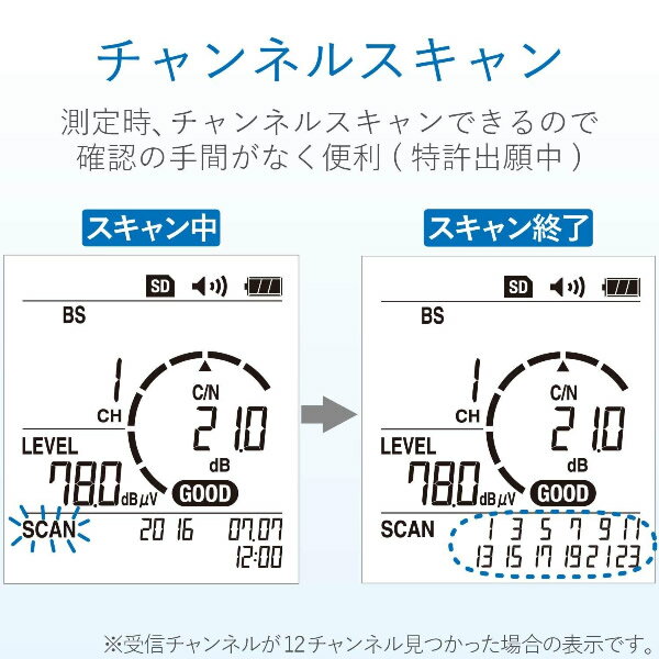 楽天市場】DXアンテナ dxアンテナ lc60ws ハンディーレベルチェッカー