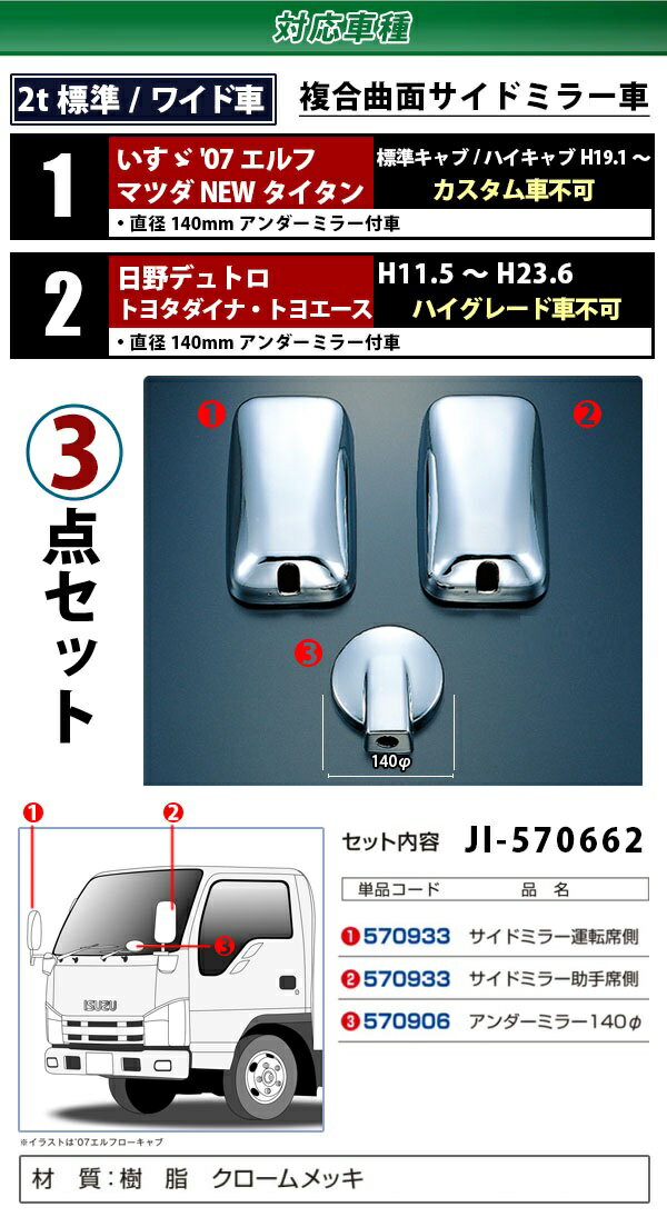 ミラーカバーセット 07'エルフ標準キャブ ハイキャブ 140φアンダーミラー車 JET 570662 2021年春の