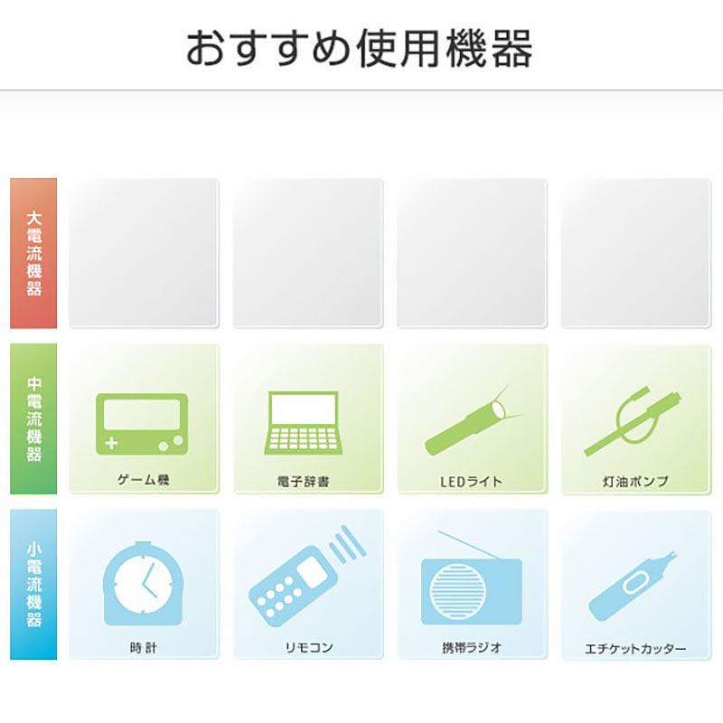 富士通 アルカリ乾電池 単3-20PLR6LP(20S)(20個入)