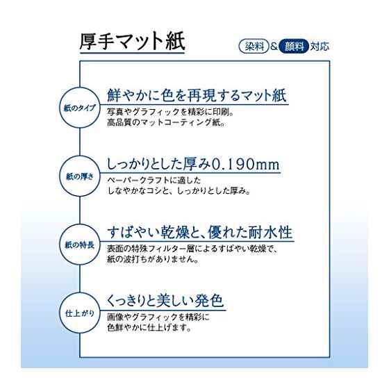 PLUS 厚手マット紙 インクジェット専用紙 A4 50枚 IT-125MC