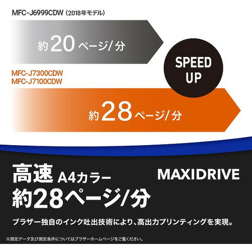 楽天市場】ブラザー工業 brother インクジェット複合機 MFC-J7100CDW 