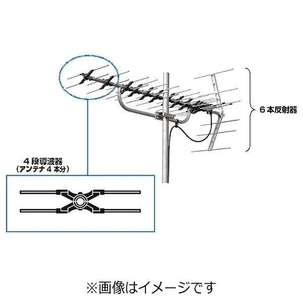 楽天市場】マスプロ電工 MASPRO UHFアンテナ LS206TMH | 価格比較 