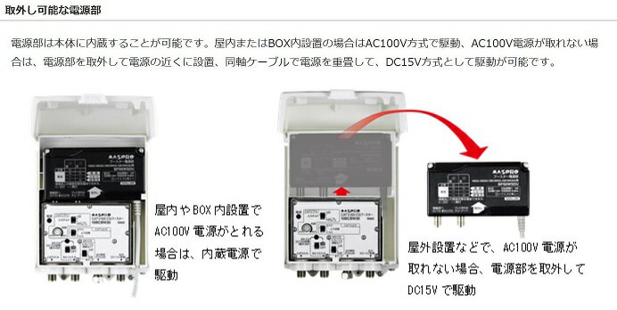 楽天市場】マスプロ電工 マスプロ電工 CATVブースター 10B30U-B CMLF