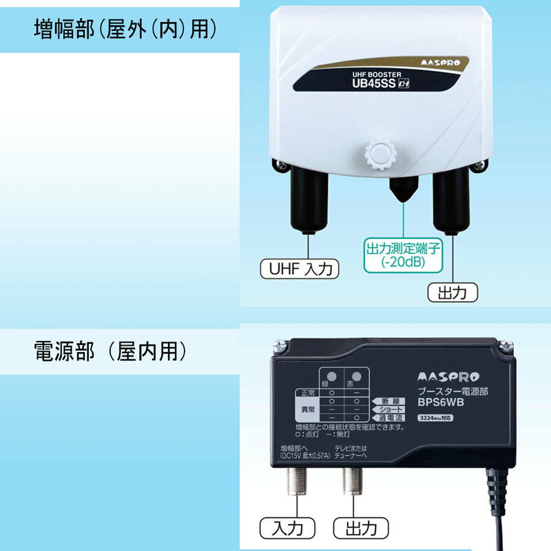 大人気好評 マスプロ電工 UHFブースター UB45SS DIY.com - 通販