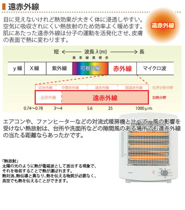 YUASA YTK-D901YHF(W) 未開封 楽天市場】ユアサプライムス YUASA 遠赤スチームストーブ YTK