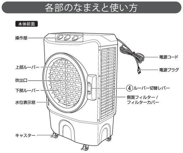 楽天市場】ユアサプライムス ユアサプライムス 大型水風扇 ホワイト YAC-B40V | 価格比較 - 商品価格ナビ