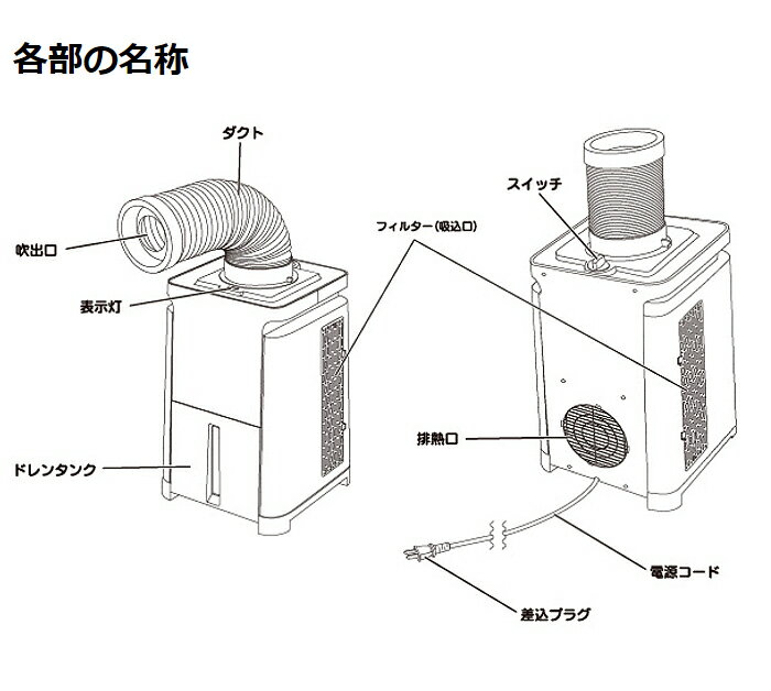 楽天市場】ユアサプライムス どこでもエアコン YNMC-5B(1台) | 価格